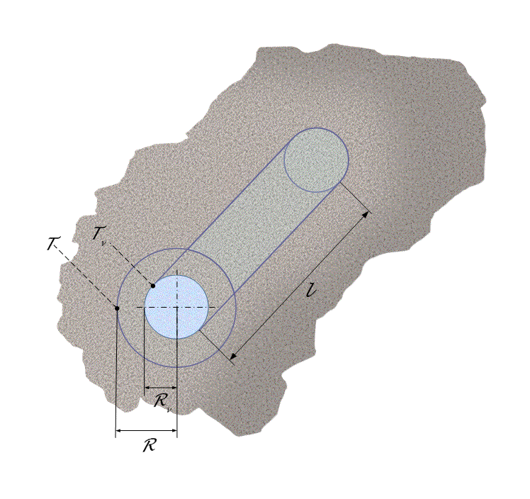 Tubular Model of diffusion of heat