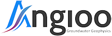 Angioo